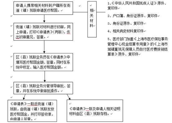 说明: C:\Users\son\Desktop\1.png